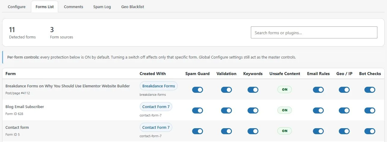 Spam Guard forms list